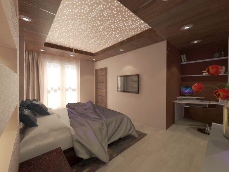 Дизайн спальни со звездным небом